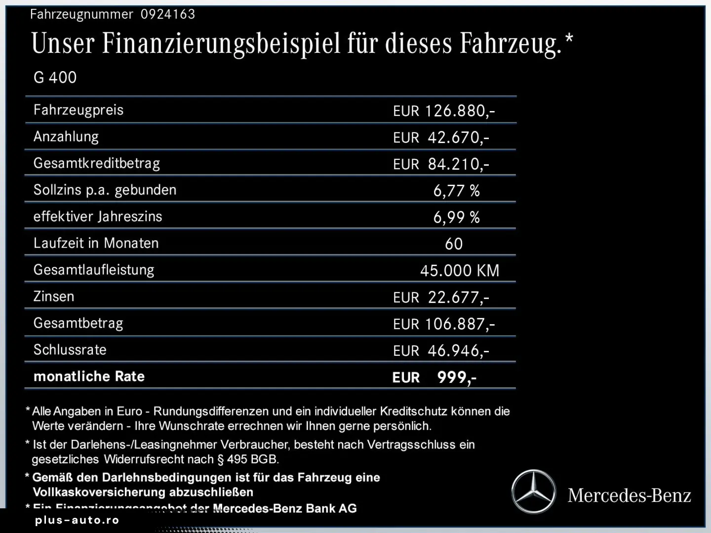 MERCEDES-BENZ G 400 d AMG NIGHT 20 AHK KAM STHZ BURM SH-DACH