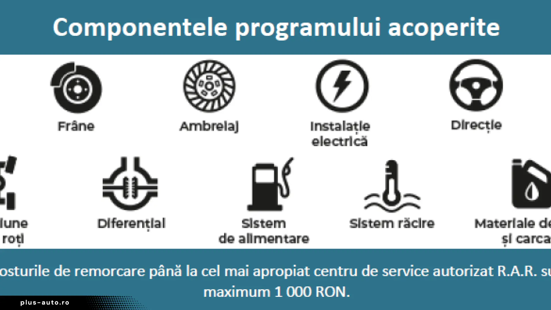 Renault Megane TCe 140 GPF EDC INTENS