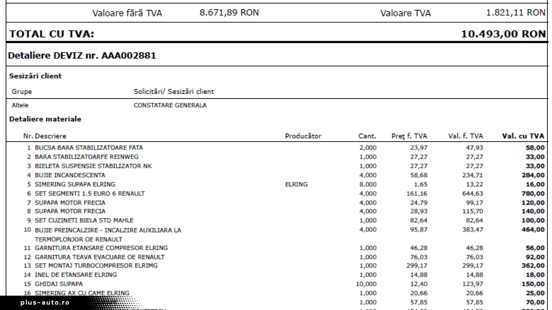 TVA deductibil! Duster 4x4 cu REPARAȚIE CAPITALĂ – 06 2022