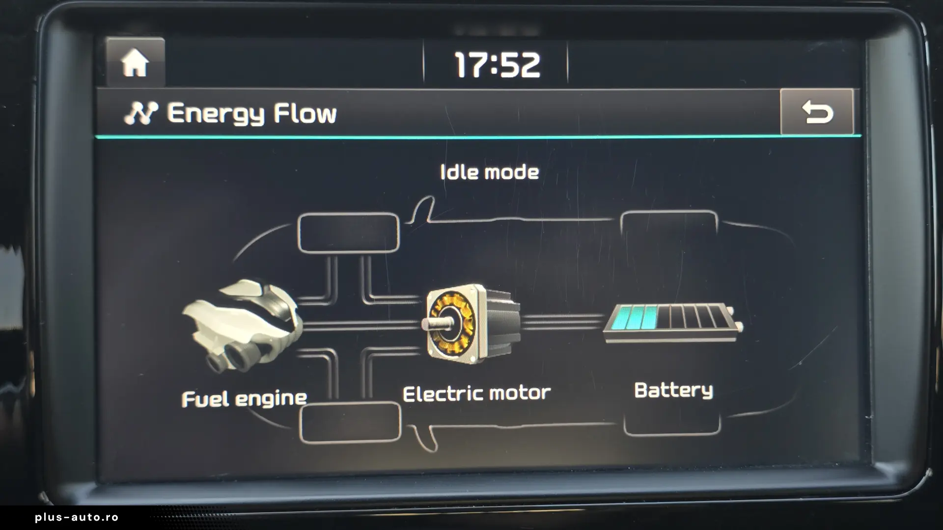 Kia Niro 1.6 Hybrid Platin