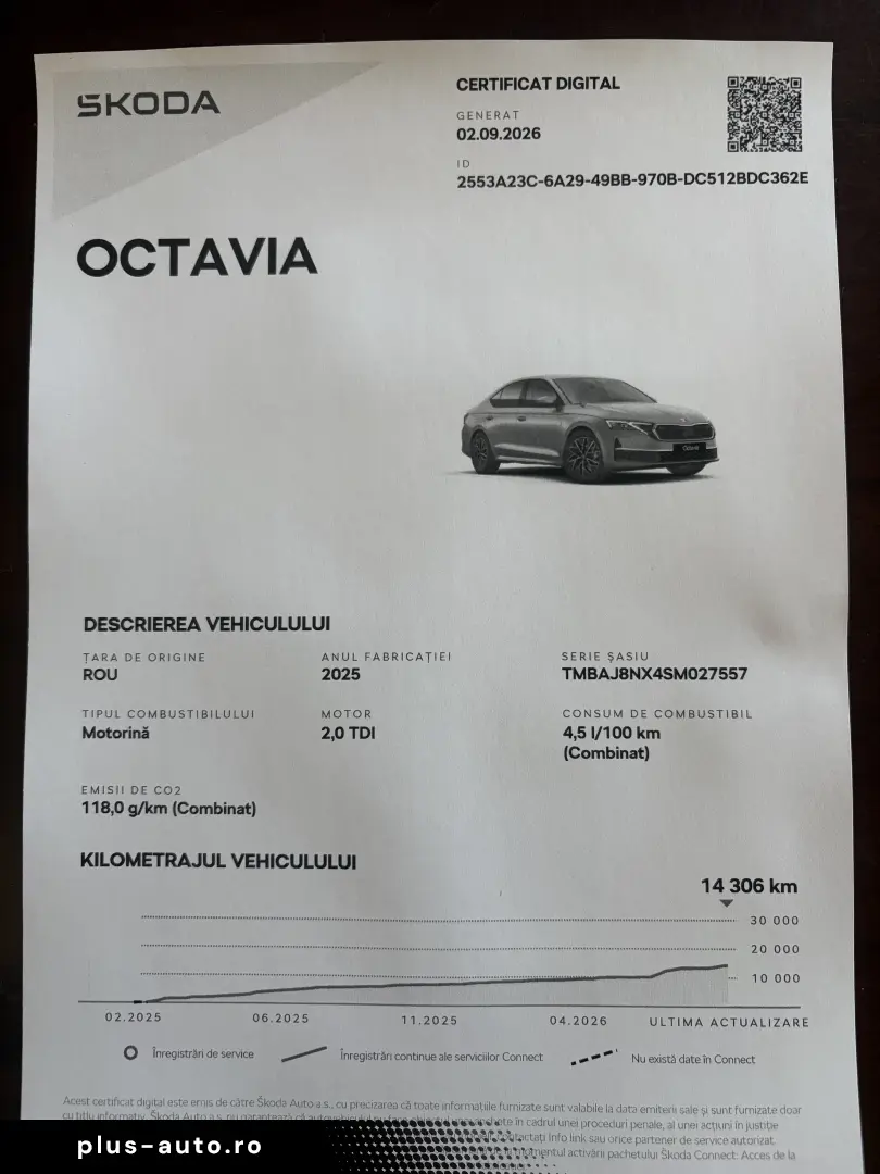Skoda Octavia