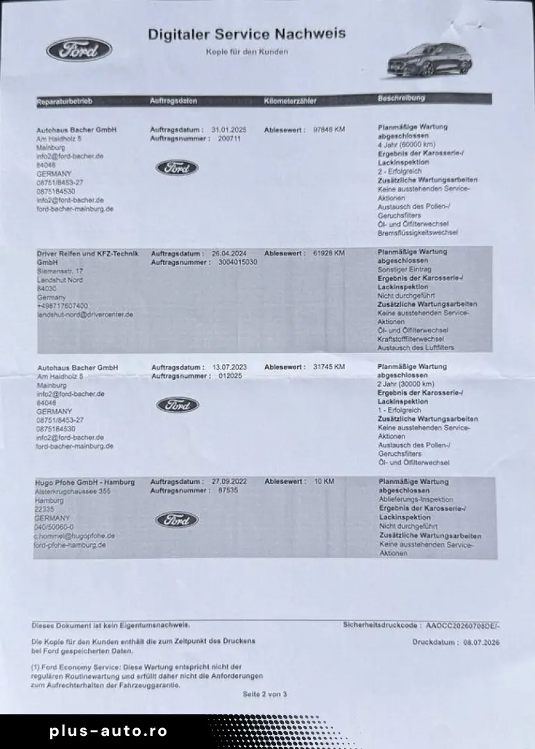 Ford Focus