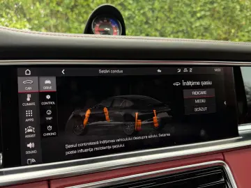 PORSCHE Panamera GTS GTS