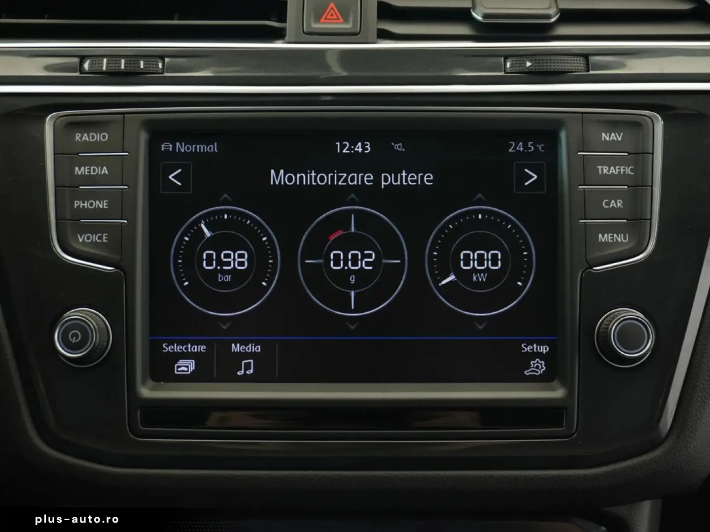 Volkswagen Tiguan II 2.0 TDI   4MOTION DSG   Leasing   Rate
