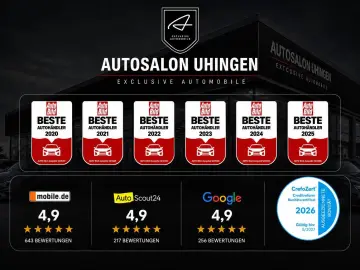 MERCEDES-BENZ CLA 45 AMG S 4M  AERO PERFORMANCE ABGA…