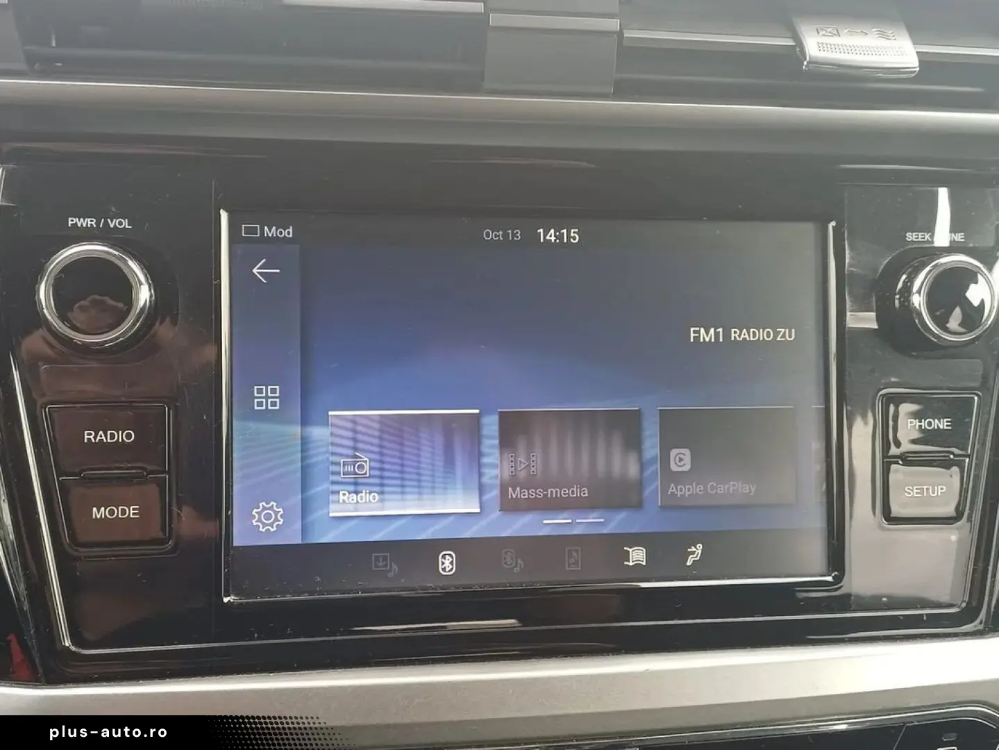 Ssangyong Korrando