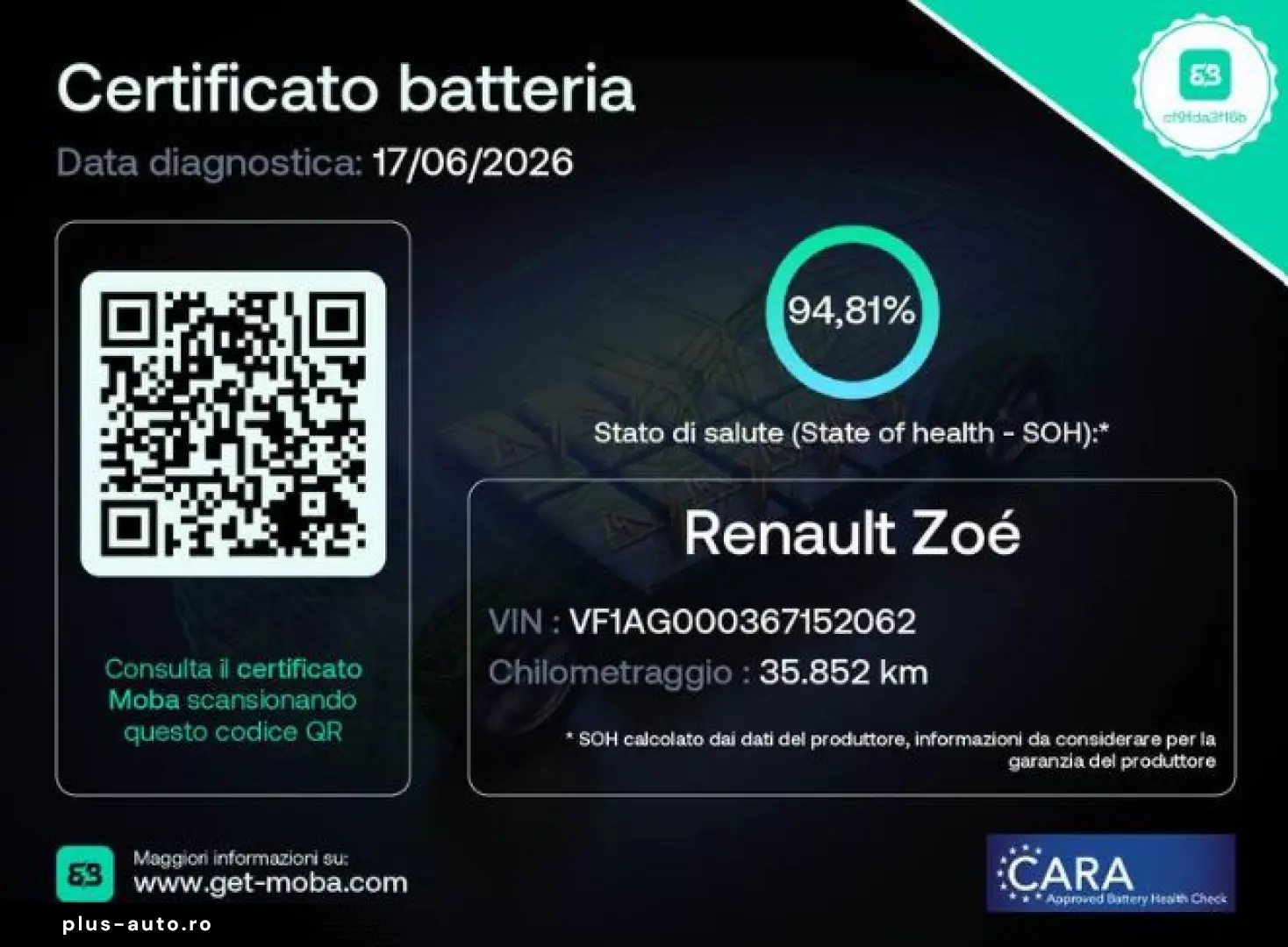 Renault Zoe