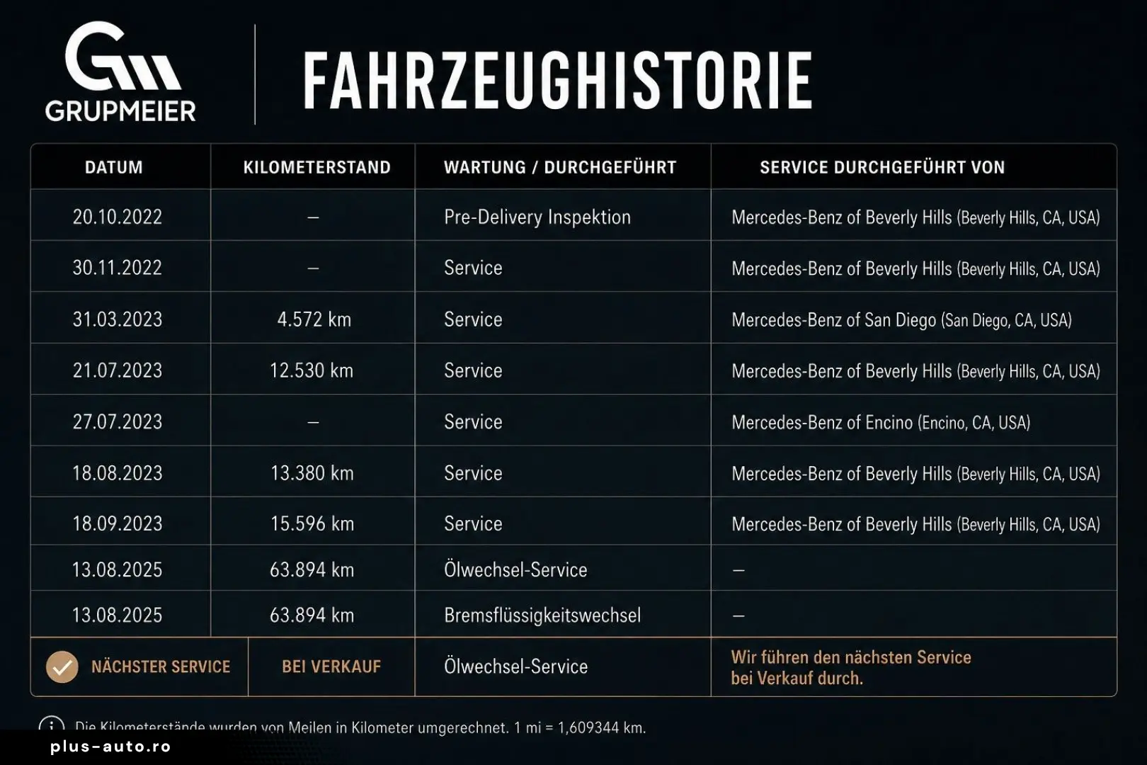 MERCEDES-BENZ SL 55 AMG Vollaustattung   Sitzbelüftung uvm.