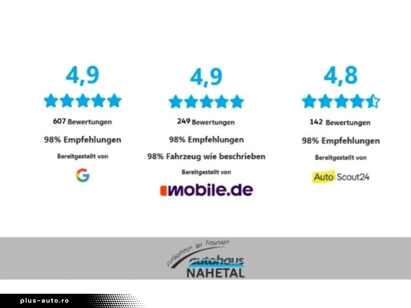 AUDI RSQ8 4.0 TFSI performance qu LASER NAVI 23&apos&hellip;