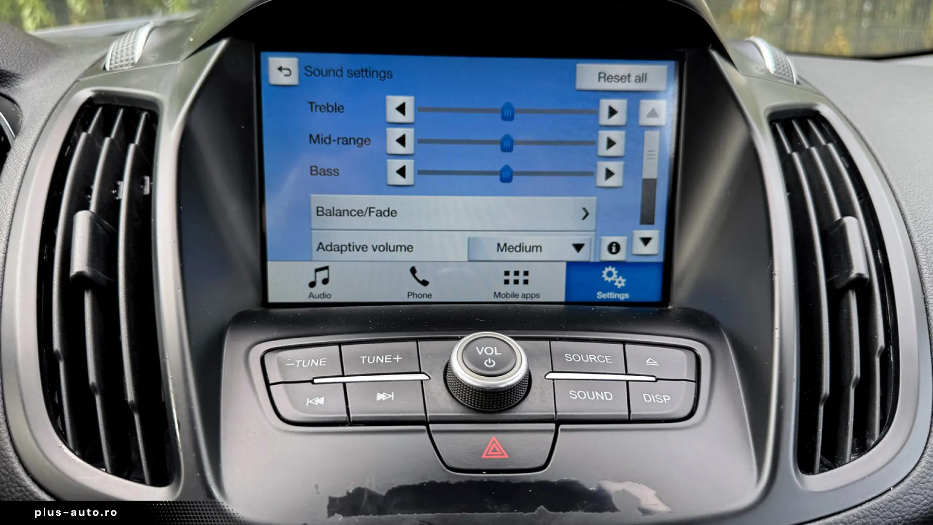 Ford Kuga 2.0 TDCi 4x4 Aut. Trend