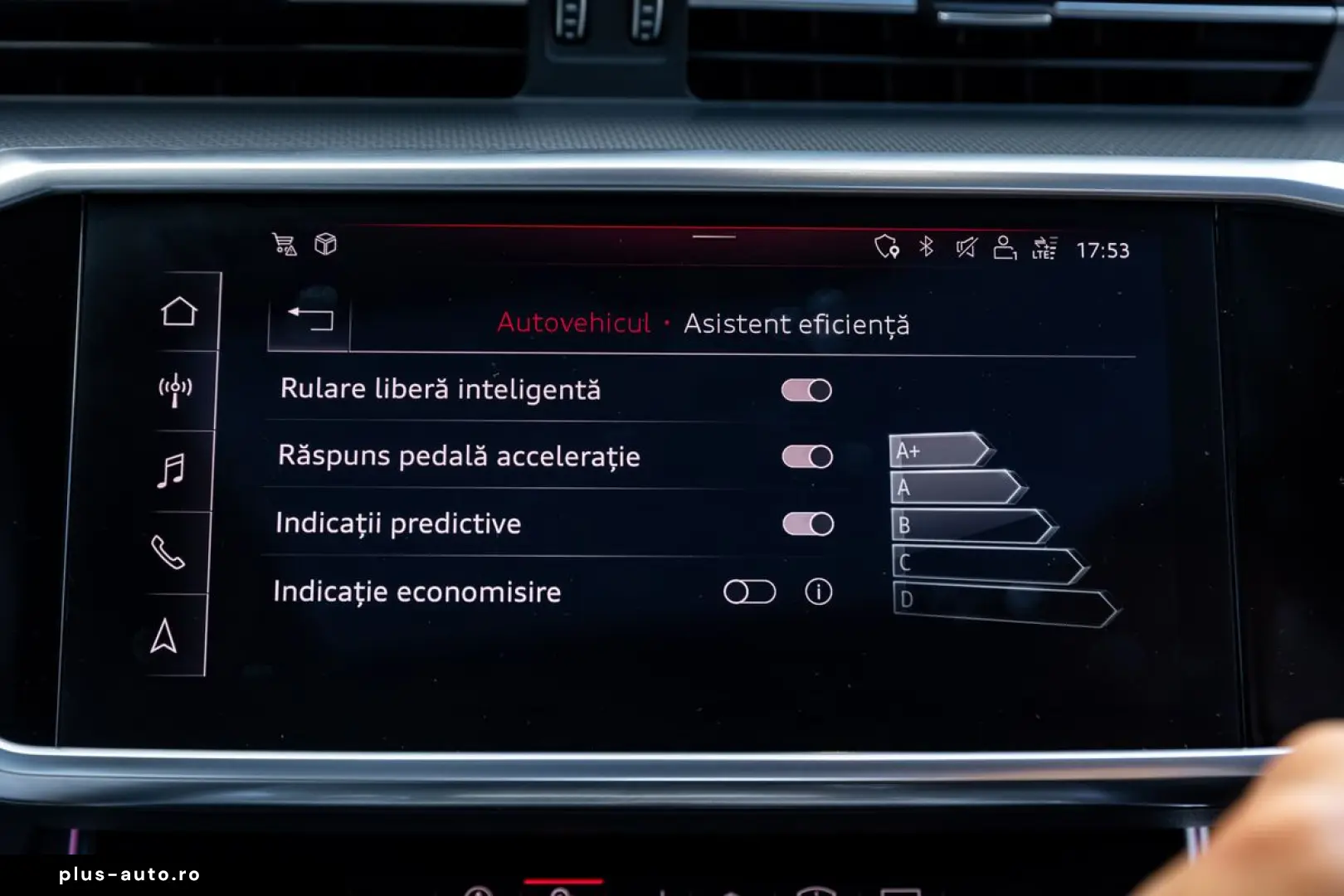 Audi A6-Allroad