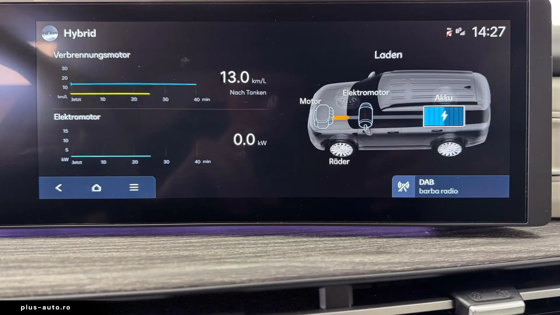HYUNDAI SANTA FE IMPRESSION HEV   PANO • BOSE • HUD