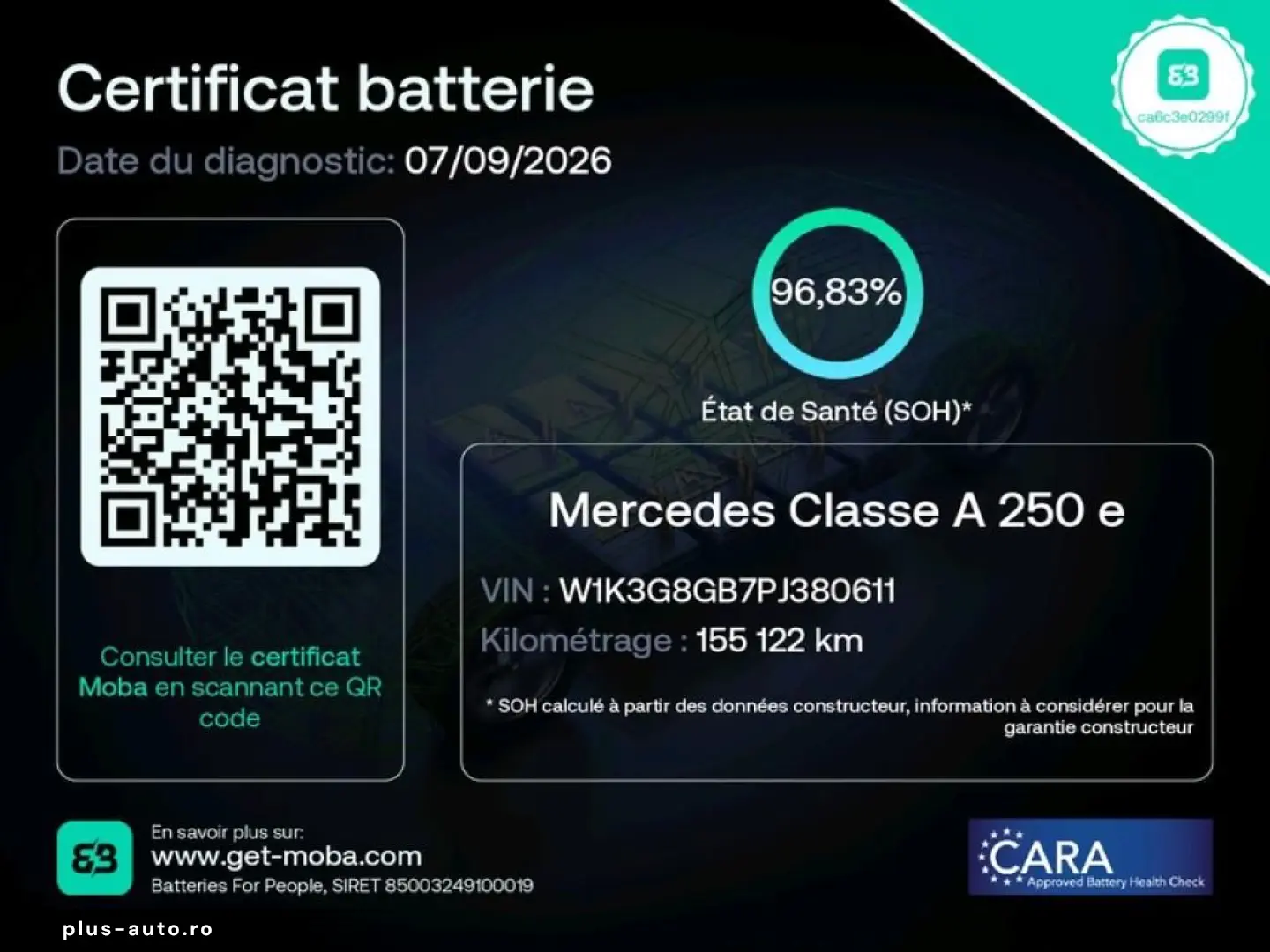 Mercedes-Benz A-250